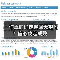 你真的确定挽回无望吗？信心决定成败(图4)