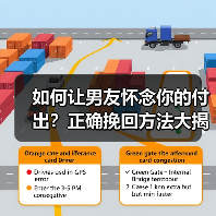 如何让男友怀念你的付出？正确挽回方法大揭秘(图3)