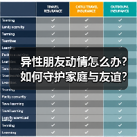 异性朋友动情怎么办？如何守护家庭与友谊？(图4)