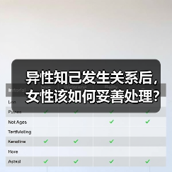 异性知己发生关系后,女性该如何妥善处理?三种方式解析(图4) 异性知己发生关系后,女性该如何妥善处理?三种方式解析(图4)