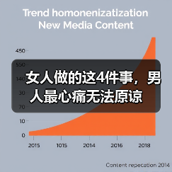 女人做的这4件事,男人最心痛无法原谅(图3) 女人做的这4件事,男人最心痛无法原谅(图3)