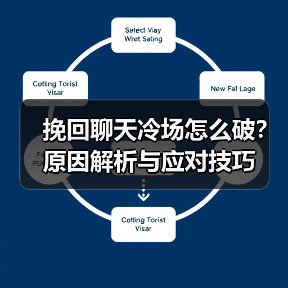 挽回聊天冷场怎么破?原因解析与应对技巧(图1) 挽回聊天冷场怎么破?原因解析与应对技巧(图1)