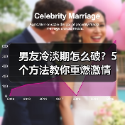 男友冷淡期怎么破?5个方法教你重燃激情(图3) 男友冷淡期怎么破?5个方法教你重燃激情(图3)