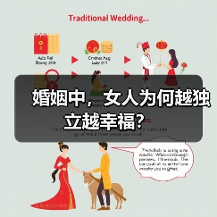 婚姻中，女人为何越独立越幸福？(图4)