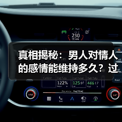 真相揭秘:男人对情人的感情能维持多久?过来人亲述(图4) 真相揭秘:男人对情人的感情能维持多久?过来人亲述(图4)