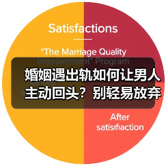 婚姻遇出轨如何让男人主动回头？别轻易放弃这段婚姻(图2)