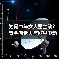 为何中年女人更主动？安全感缺失与欲望驱动解析(图2)