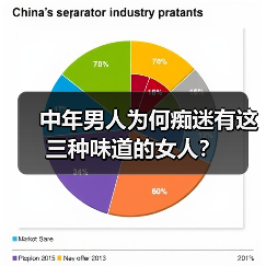 中年男人为何痴迷有这三种味道的女人?(图2) 中年男人为何痴迷有这三种味道的女人?(图2)