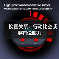 挽回关系:行动比空谈更有说服力(图4) 挽回关系:行动比空谈更有说服力(图4)