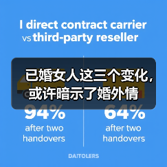 已婚女人这三个变化，或许暗示了婚外情(图4)