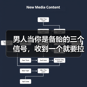 男人当你是备胎的三个信号,收到一个就要拉黑(图2) 男人当你是备胎的三个信号,收到一个就要拉黑(图2)
