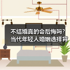 不结婚真的会后悔吗?当代年轻人婚姻选择背后的真相(图1) 不结婚真的会后悔吗?当代年轻人婚姻选择背后的真相(图1)
