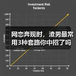 网恋奔现时，渣男最常用3种套路你中招了吗？(图1)