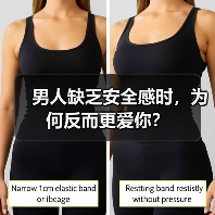男人缺乏安全感时,为何反而更爱你?(图3) 男人缺乏安全感时,为何反而更爱你?(图3)