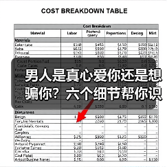 男人是真心爱你还是想骗你?六个细节帮你识破渣男(图3) 男人是真心爱你还是想骗你?六个细节帮你识破渣男(图3)