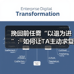 挽回前任需“以退为进”：如何让TA主动求复合？(图1)