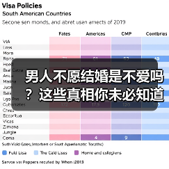 男人不愿结婚是不爱吗?这些真相你未必知道(图3) 男人不愿结婚是不爱吗?这些真相你未必知道(图3)