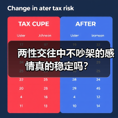两性交往中不吵架的感情真的稳定吗?(图3) 两性交往中不吵架的感情真的稳定吗?(图3)