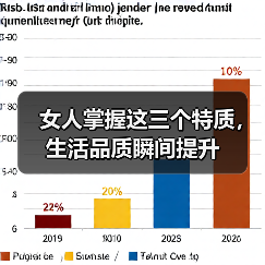 女人掌握这三个特质,生活品质瞬间提升(图4) 女人掌握这三个特质,生活品质瞬间提升(图4)