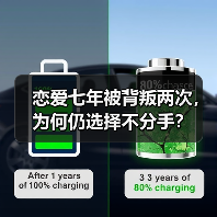 恋爱七年被背叛两次，为何仍选择不分手？(图1)