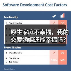 原生家庭不幸福,我的恋爱婚姻还能幸福吗?(图1) 原生家庭不幸福,我的恋爱婚姻还能幸福吗?(图1)