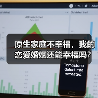 原生家庭不幸福,我的恋爱婚姻还能幸福吗?(图4) 原生家庭不幸福,我的恋爱婚姻还能幸福吗?(图4)