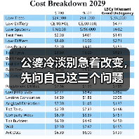 公婆冷淡别急着改变，先问自己这三个问题(图4)