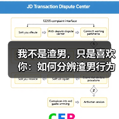我不是渣男,只是喜欢你:如何分辨渣男行为?(图2) 我不是渣男,只是喜欢你:如何分辨渣男行为?(图2)