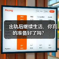 出轨后继续生活,你真的准备好了吗?(图3) 出轨后继续生活,你真的准备好了吗?(图3)