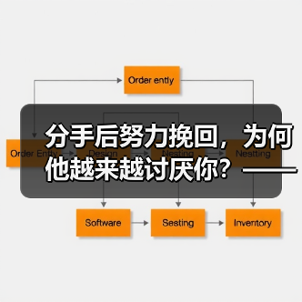 分手后努力挽回，为何他越来越讨厌你？——3个心理现象揭秘(图4)
