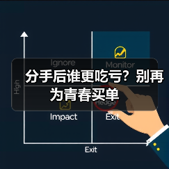 分手后谁更吃亏?别再为青春买单(图4) 分手后谁更吃亏?别再为青春买单(图4)