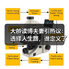 大龄读博夫妻引热议:选择人生路,谁定义了“水博”?(图1) 大龄读博夫妻引热议:选择人生路,谁定义了“水博”?(图1)