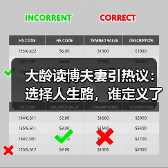 大龄读博夫妻引热议:选择人生路,谁定义了“水博”?(图4) 大龄读博夫妻引热议:选择人生路,谁定义了“水博”?(图4)