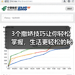 3个撒娇技巧让你轻松掌握,生活更轻松的秘密(图2) 3个撒娇技巧让你轻松掌握,生活更轻松的秘密(图2)