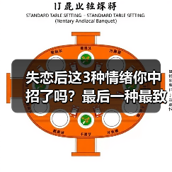 失恋后这3种情绪你中招了吗?最后一种最致命(图3) 失恋后这3种情绪你中招了吗?最后一种最致命(图3)