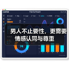 男人不止要性，更需要情感认同与尊重(图2)