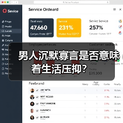 男人沉默寡言是否意味着生活压抑?(图2) 男人沉默寡言是否意味着生活压抑?(图2)
