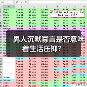 男人沉默寡言是否意味着生活压抑？ - 辰飞雨恋来情感网