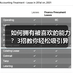 如何拥有被喜欢的能力?3招教你轻松吸引异性的秘诀(图1) 如何拥有被喜欢的能力?3招教你轻松吸引异性的秘诀(图1)
