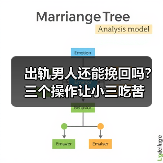 出轨男人还能挽回吗？三个操作让小三吃苦(图2)