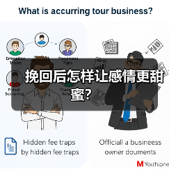 挽回后怎样让感情更甜蜜？(图4)