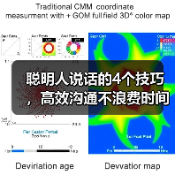聪明人说话的4个技巧，高效沟通不浪费时间(图4)