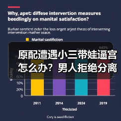 原配遭遇小三带娃逼宫怎么办？男人拒绝分离如何破解(图3)