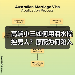 高端小三如何用泪水操控男人?原配为何陷入情感深渊(图3) 高端小三如何用泪水操控男人?原配为何陷入情感深渊(图3)