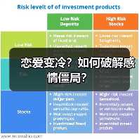 恋爱变冷？如何破解感情僵局？(图2)