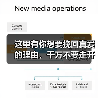 这里有你想要挽回真爱的理由，千万不要走开 - 辰飞雨恋来情感网