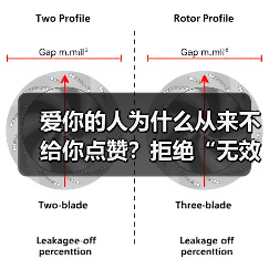 爱你的人为什么从来不给你点赞？拒绝“无效式”亲密接触 - 辰飞雨恋来情感网
