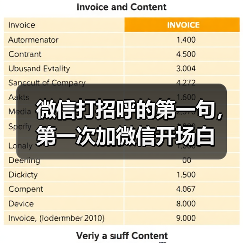 微信打招呼的第一句，第一次加微信开场白 - 辰飞雨恋来情感网