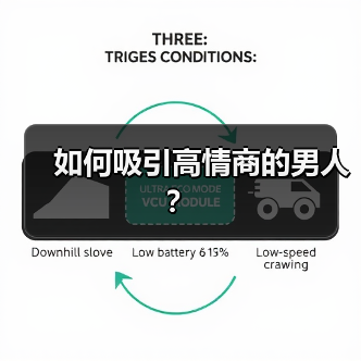 如何吸引高情商的男人?(图2) 如何吸引高情商的男人?(图2)