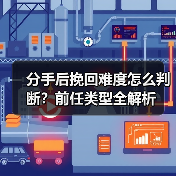 分手后挽回难度怎么判断?前任类型全解析(图4) 分手后挽回难度怎么判断?前任类型全解析(图4)